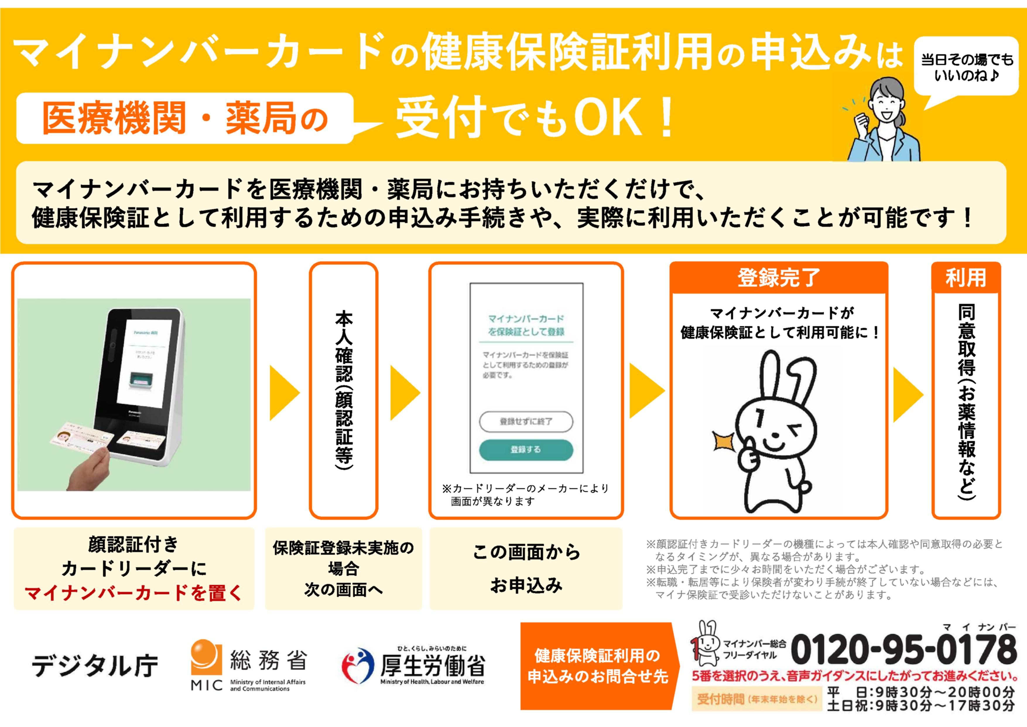 マイナンバーカードの健康保険証利用の申込みは医療機関・薬局のの受付でも可能です。